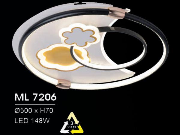 Đèn mâm ốp trần trang trí hiện đại siêu đẹp HFML-7206